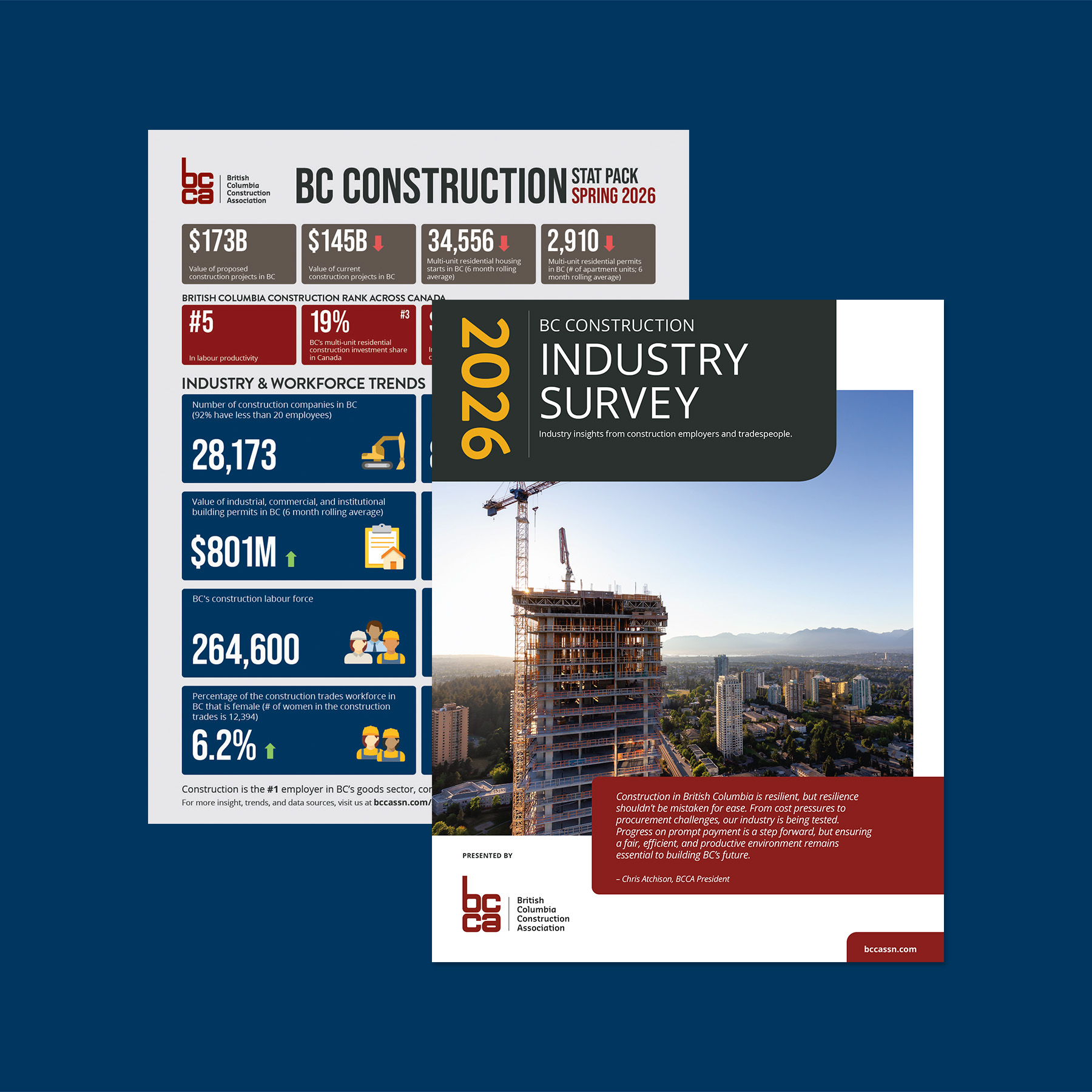 Bc Rural Contracting BC Construction Industry Calls for Government Action to Sustain ...